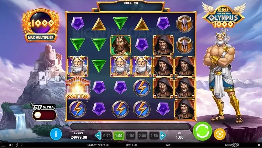 Diverse Sports Betting Options